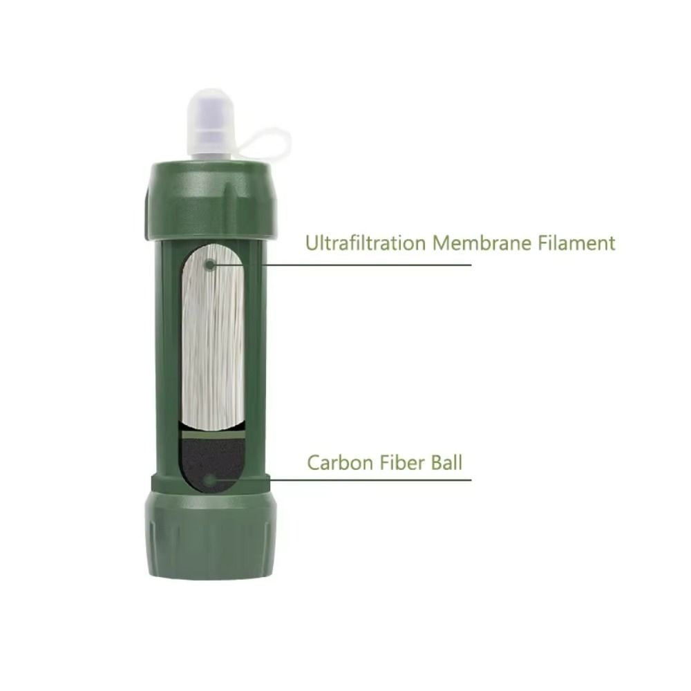 หลอดกรองน้ำขนาดเล็กสำหรับดื่มน - Water Purification Straw บทวิจารณ์และราคา