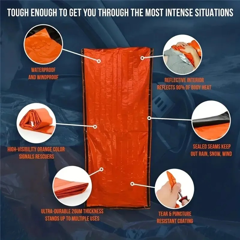 ถุงนอนฉุกเฉินกันน้ำพิเศษ ผ้าห่ - Emergency Mylar Tent บทวิจารณ์และราคา